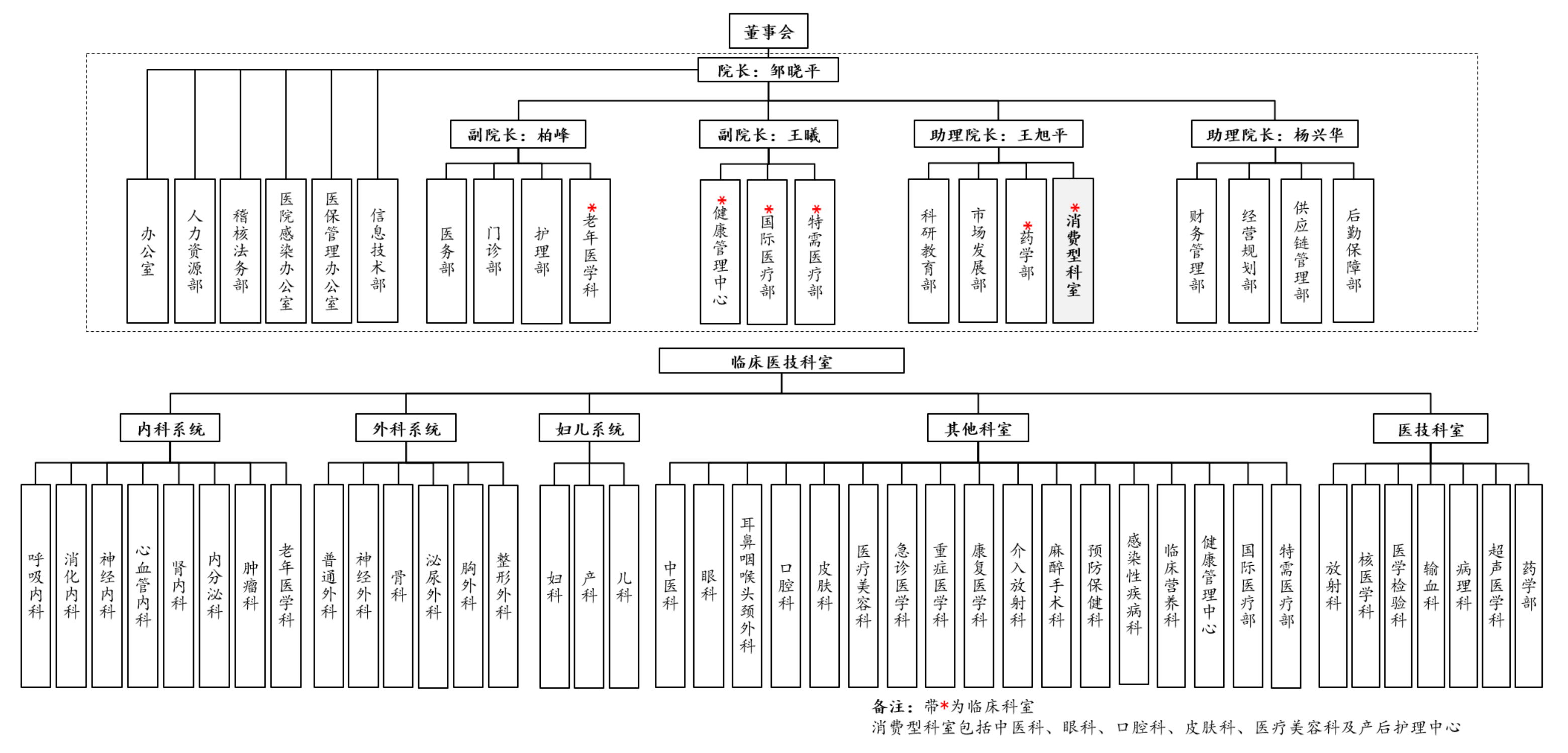 截屏2024-11-05 15.19.01